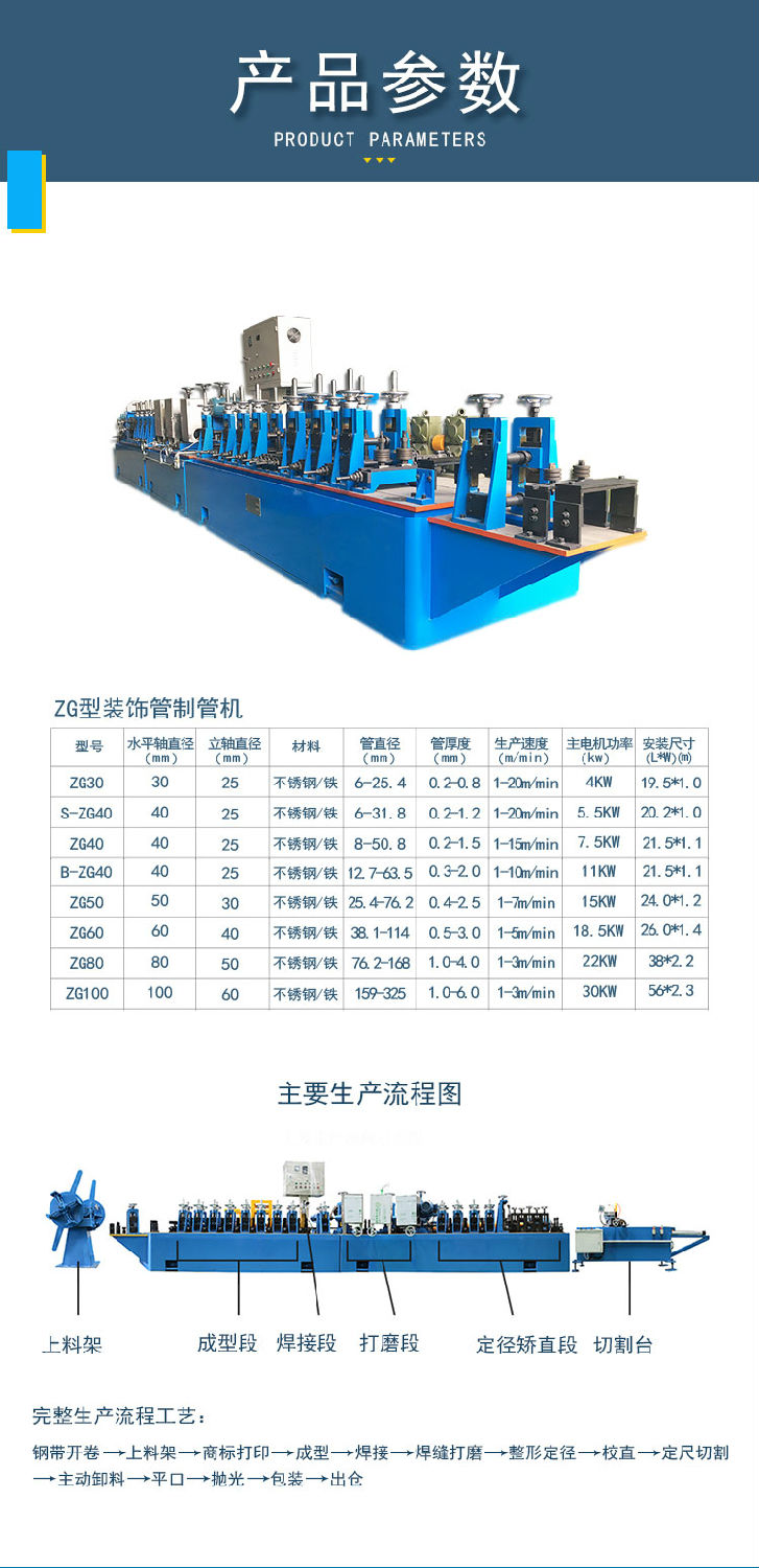 裝飾管詳情頁3.5_03.jpg